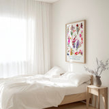 Proverbs 31:25 - She is clothed with strength Christian wall art with colourful floral design, inspirational Bible verse decor.